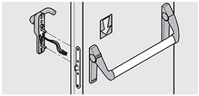 پشم سنگ در دب های عایق پشم سنگ درب عایق درب عایق پشم سنگ تکین عایق درب دستگیره عایق دیتگیره دربهای عایق takinayegh \alsk'